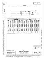 SAE AS1291A