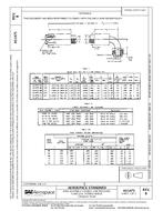 SAE AS1475B