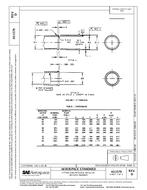 SAE AS1579D