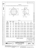 SAE AS3072B