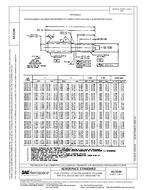 SAE AS3144