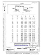 SAE AS3268A