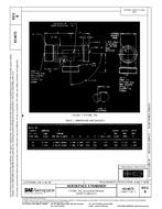 SAE AS 4672B