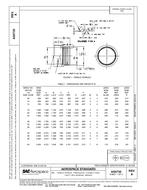 SAE AS4735A