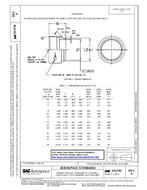 SAE AS4736A