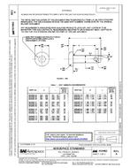 SAE AS9462A