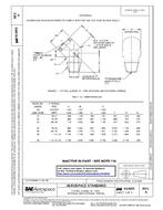 SAE AS4855A