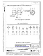 SAE AS4860A