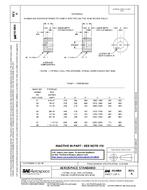 SAE AS4864A