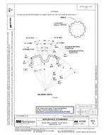 SAE AS5443A