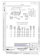 SAE AS1251C