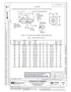 SAE AS1368B