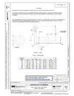 SAE AS9318A