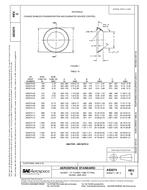 SAE AS3074C