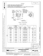 SAE AS4228B