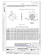 SAE AS28778A