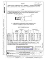 SAE AS22759/180