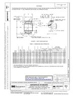 SAE AS81820/3C