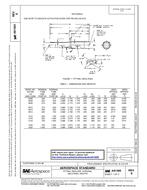 SAE AS1585E