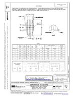 SAE AS21431B