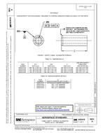 SAE AS3619A