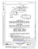 SAE AS1578A