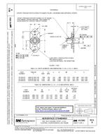 SAE AS3262B