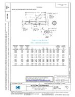 SAE AS1585F