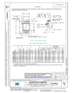 SAE AS81820/1D